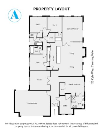 Listing image for 23 Kyle Way, Canning Vale  WA  6155